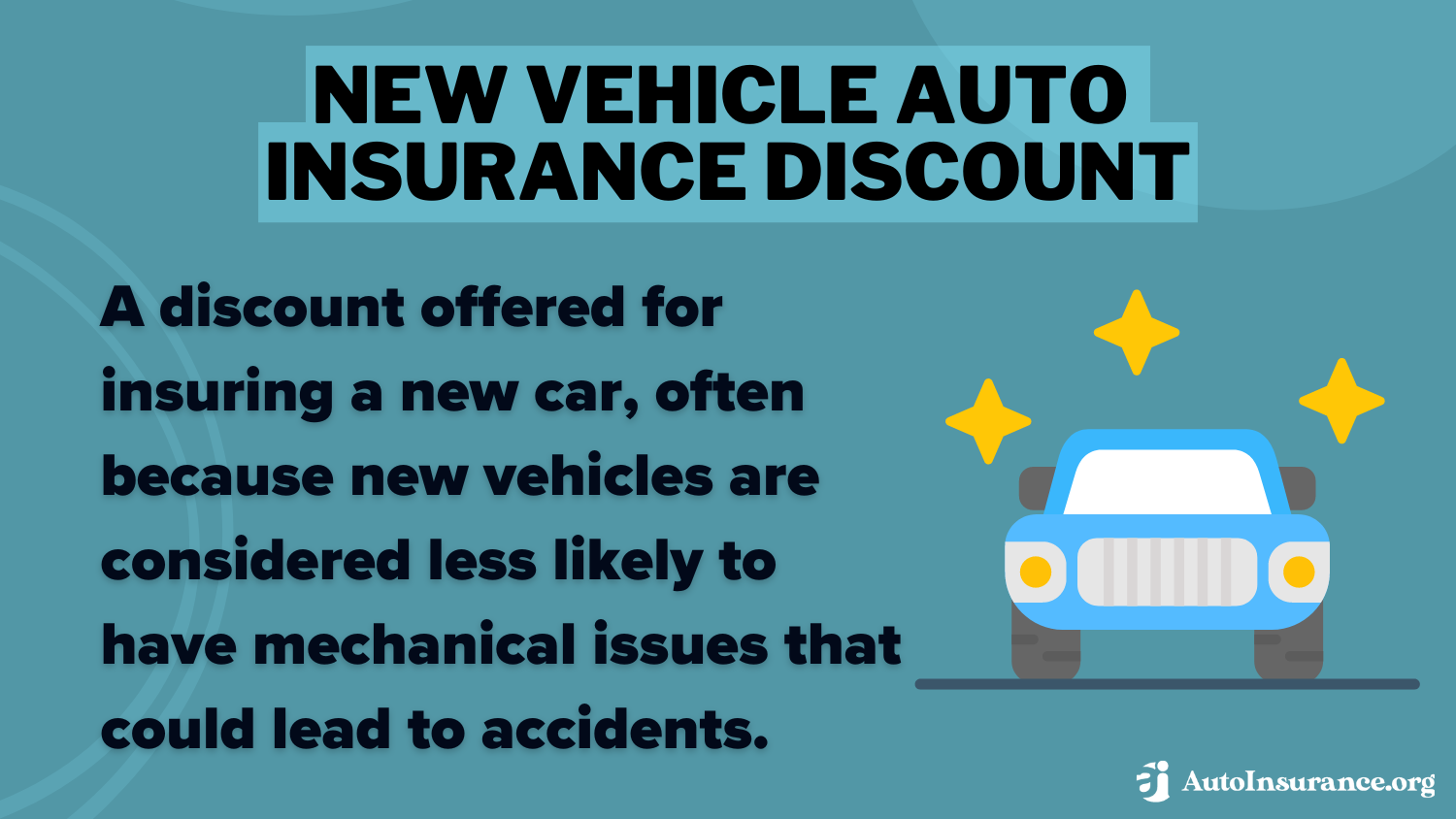 New Vehicle Auto Insurance Discount Definition Card: How to Get Instant Proof of Your Auto Insurance Policy Online