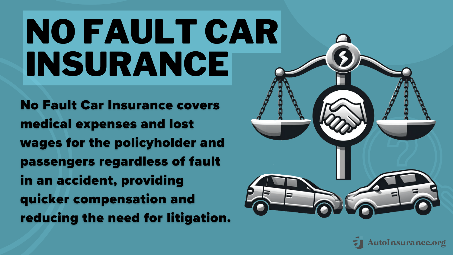 At-Fault Accident: No Fault Car Insurance Definition Card