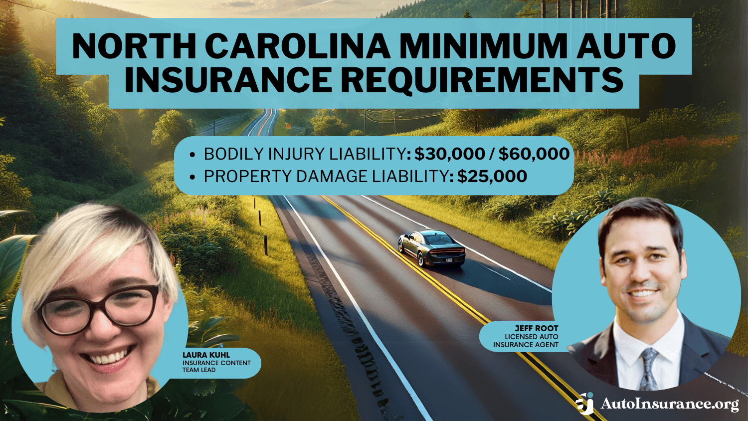 North Carolina Minimum Auto Insurance Requirements in 2024 (Coverage NC Drivers Need)