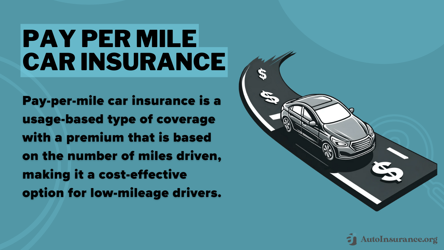Government Assistance Programs for Low-Income Drivers: Pay Per Mile Car Insurance Definition Card