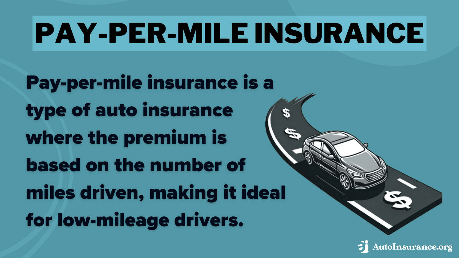 Pay-Per-Mile Insurance definition card: cheap sr-22 auto insurance