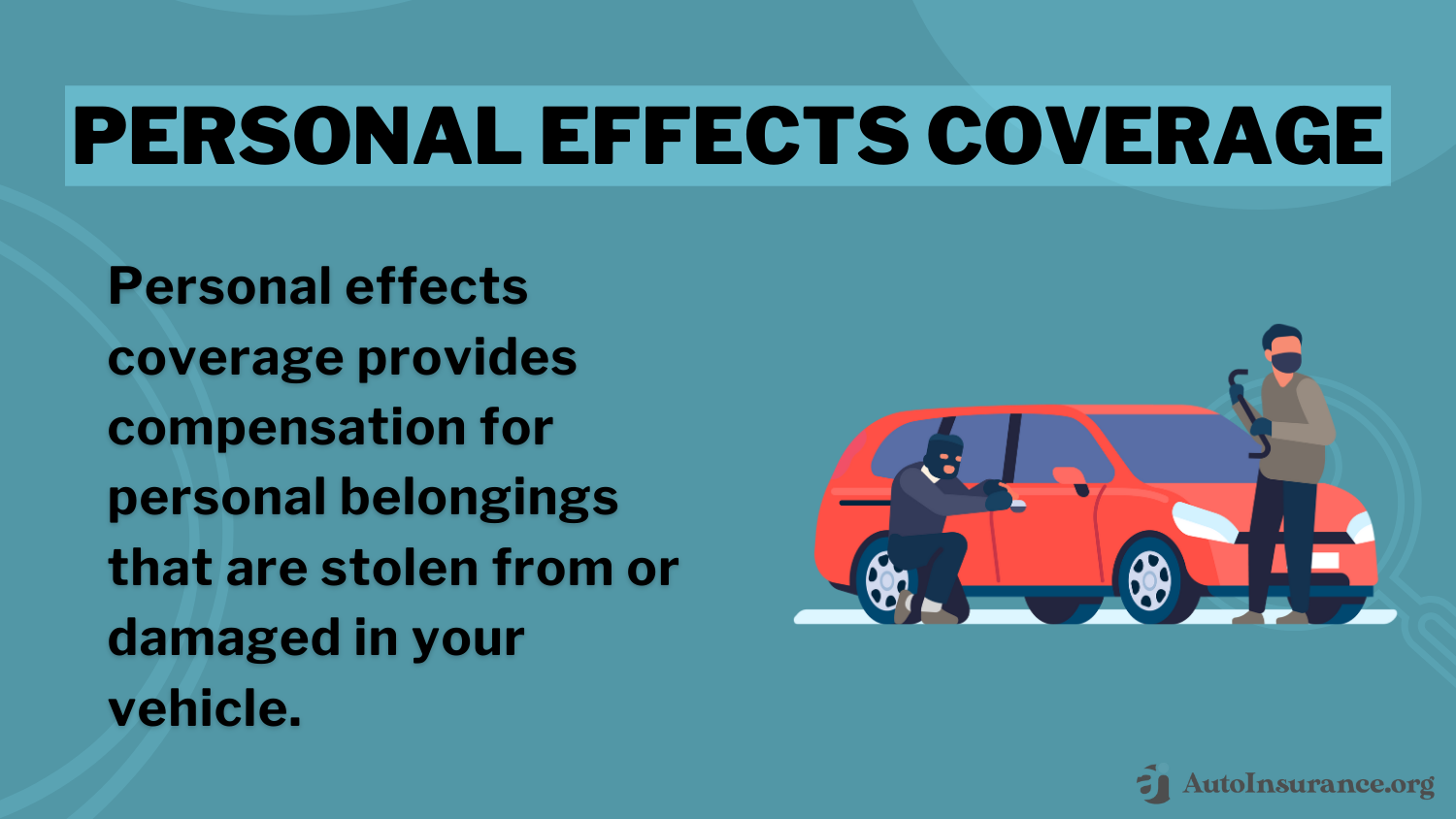 Does my auto insurance cover rental cars?: Personal Effects Coverage Definition Card
