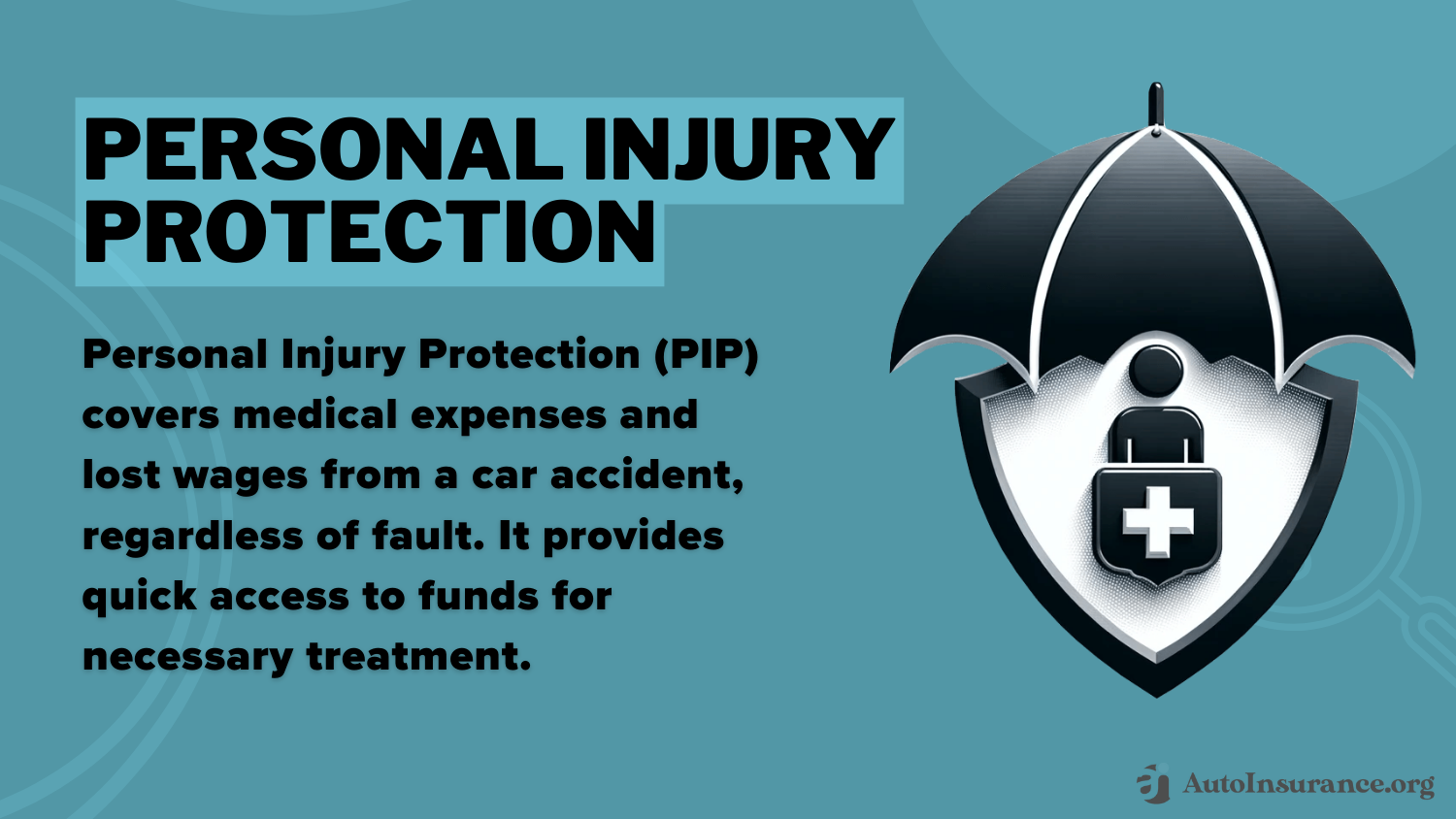 At-Fault Accident: Personal Injury Protection Definition Card