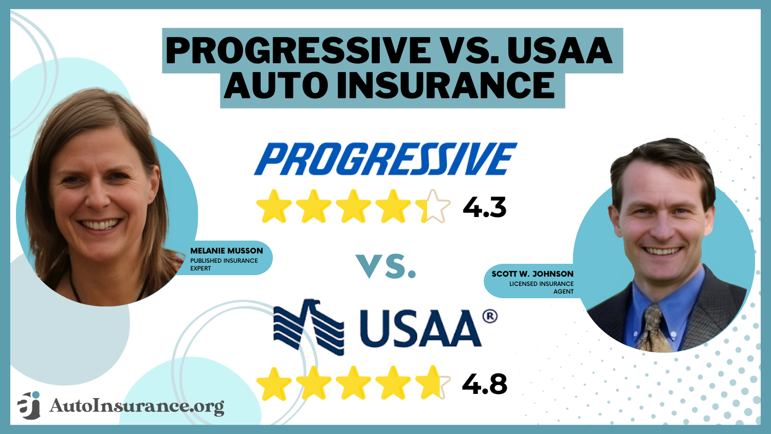 Progressive vs. USAA auto insurance