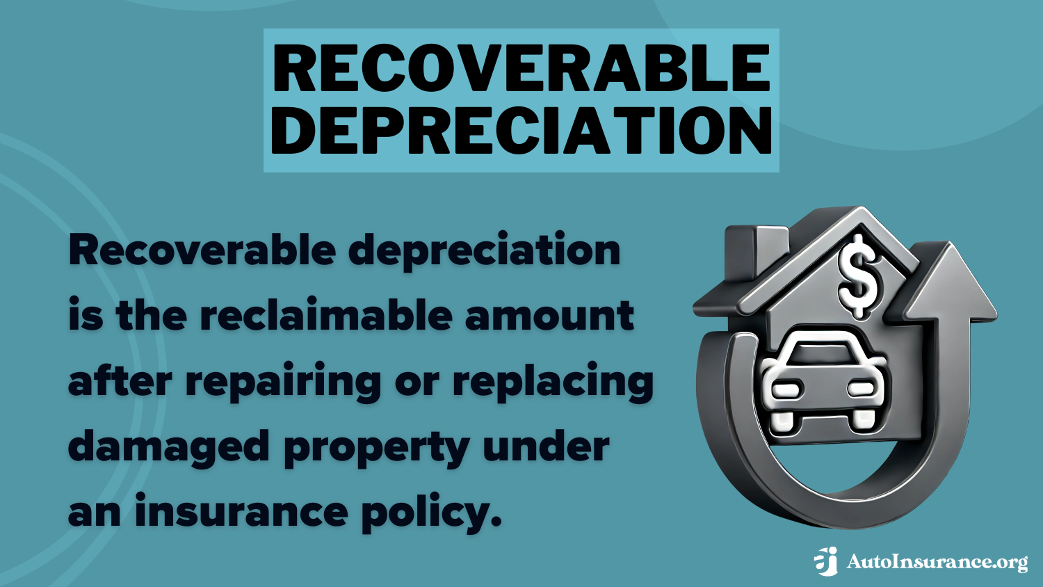 Recoverable Depreciation Defined in 2024 (Details You Should Know)