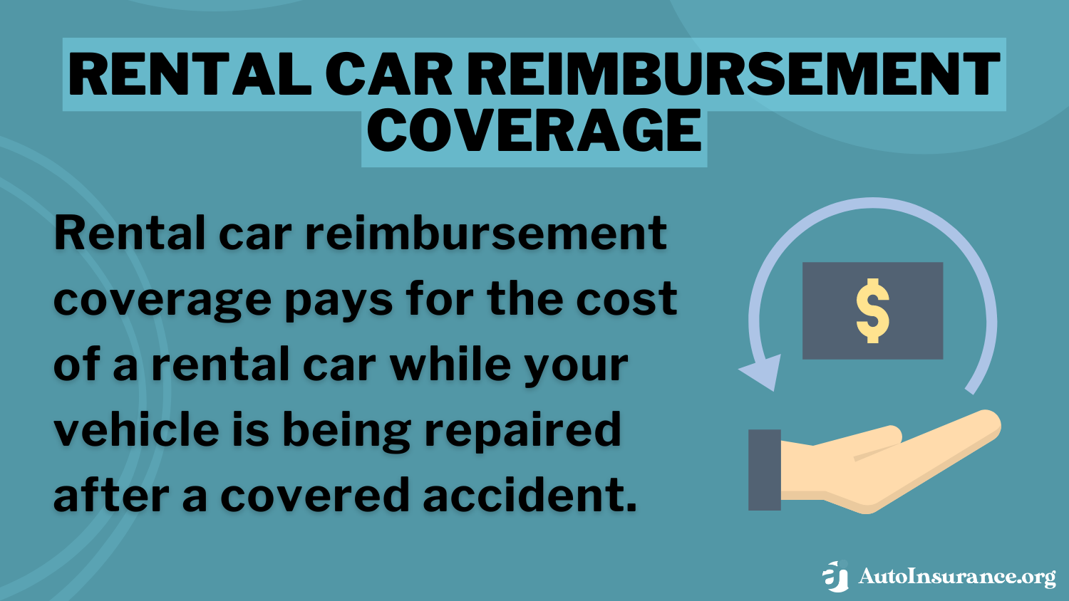 Best Monroe, Louisiana Auto Insurance: Rental Car Reimbursement Coverage Definition Card