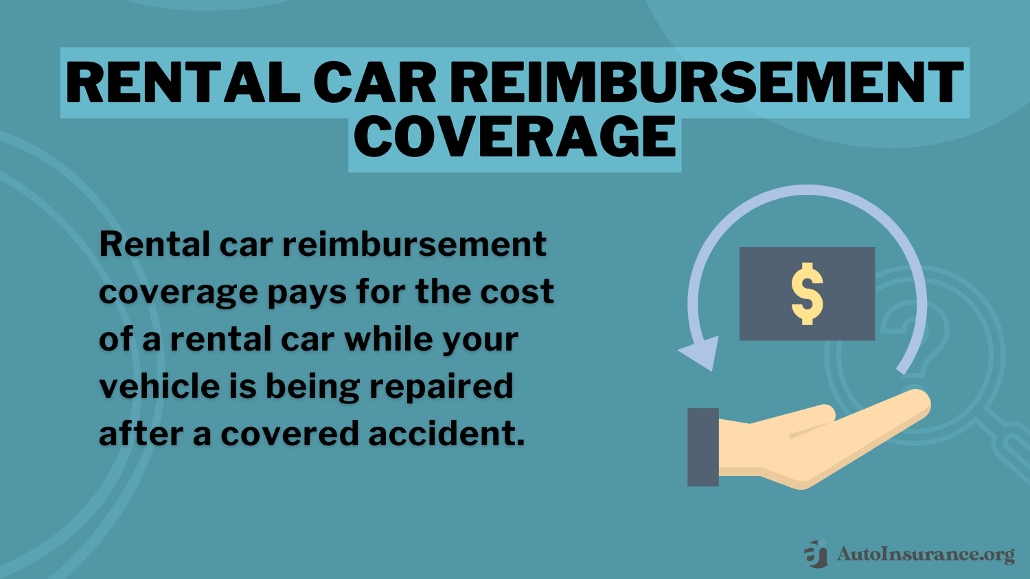 Does my auto insurance cover rental cars?: Rental Car Reimbursement Coverage Definition Card