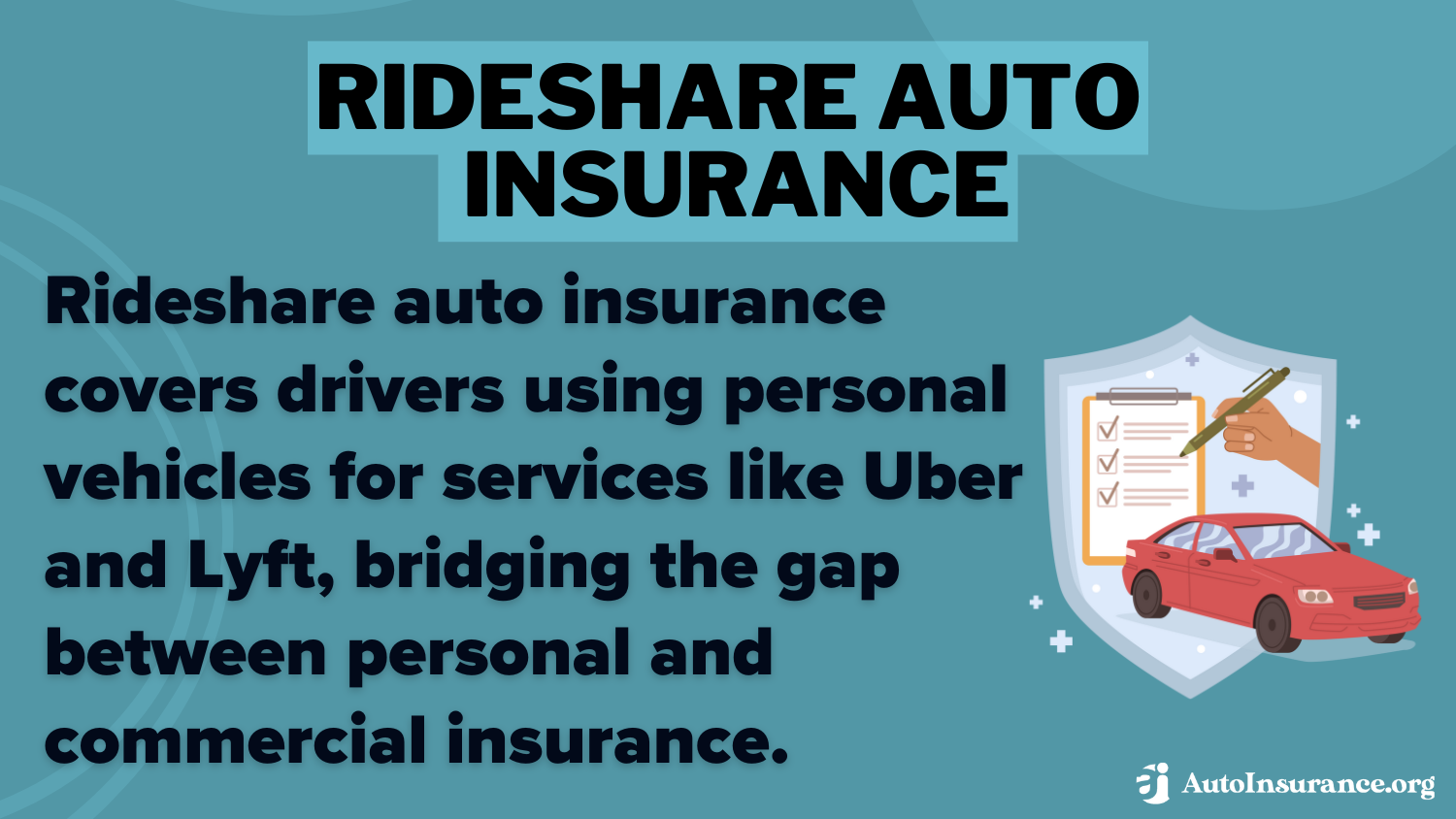 Best Amherst, New York Auto Insurance: Rideshare Auto Insurance Definition Card