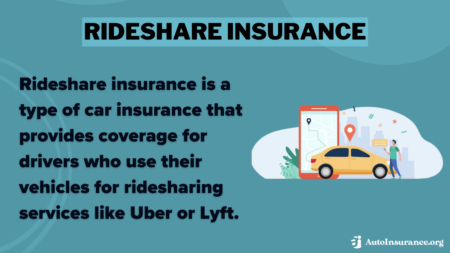 Rideshare Insurance in 2025 (Coverage Details)