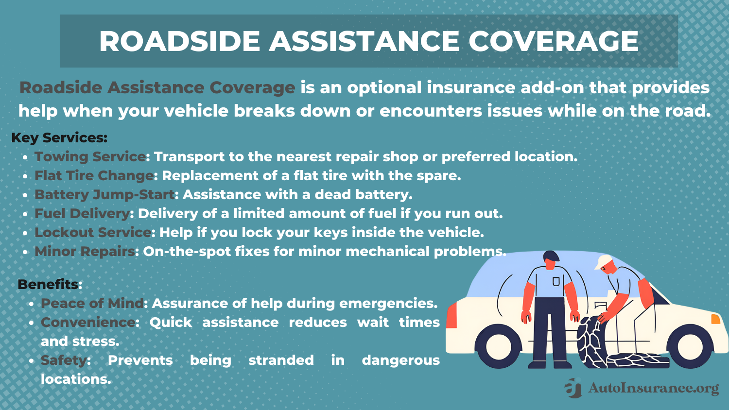 Best Pay-As-You-Go Auto Insurance in Maryland: Roadside Assistance Coverage Definition Card