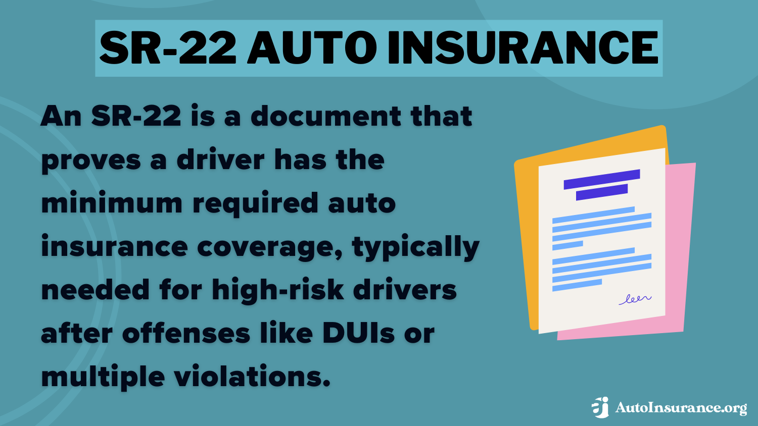 SR-22 Auto Insurance Definition Card: Texas Farm Bureau auto insurance review