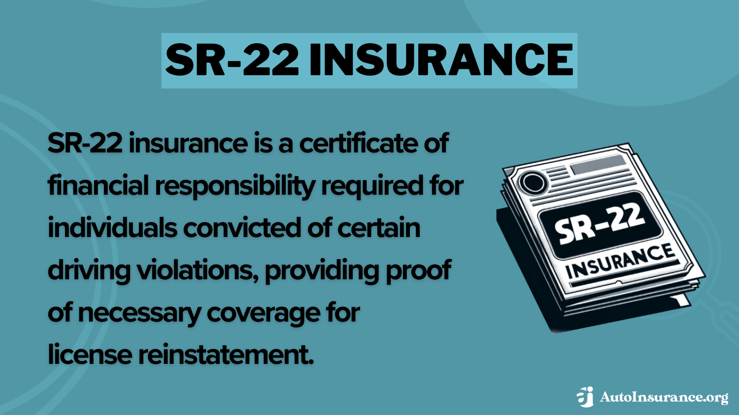 SR-22 Insurance Definition Card: Washington Minimum Auto Insurance Requirements 