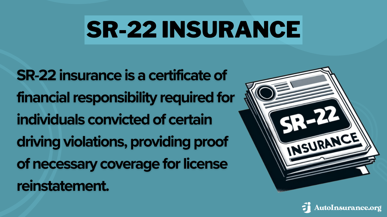 SR-22 Insurance Definition Card: How to Get SR-22 Auto Insurance from Geico