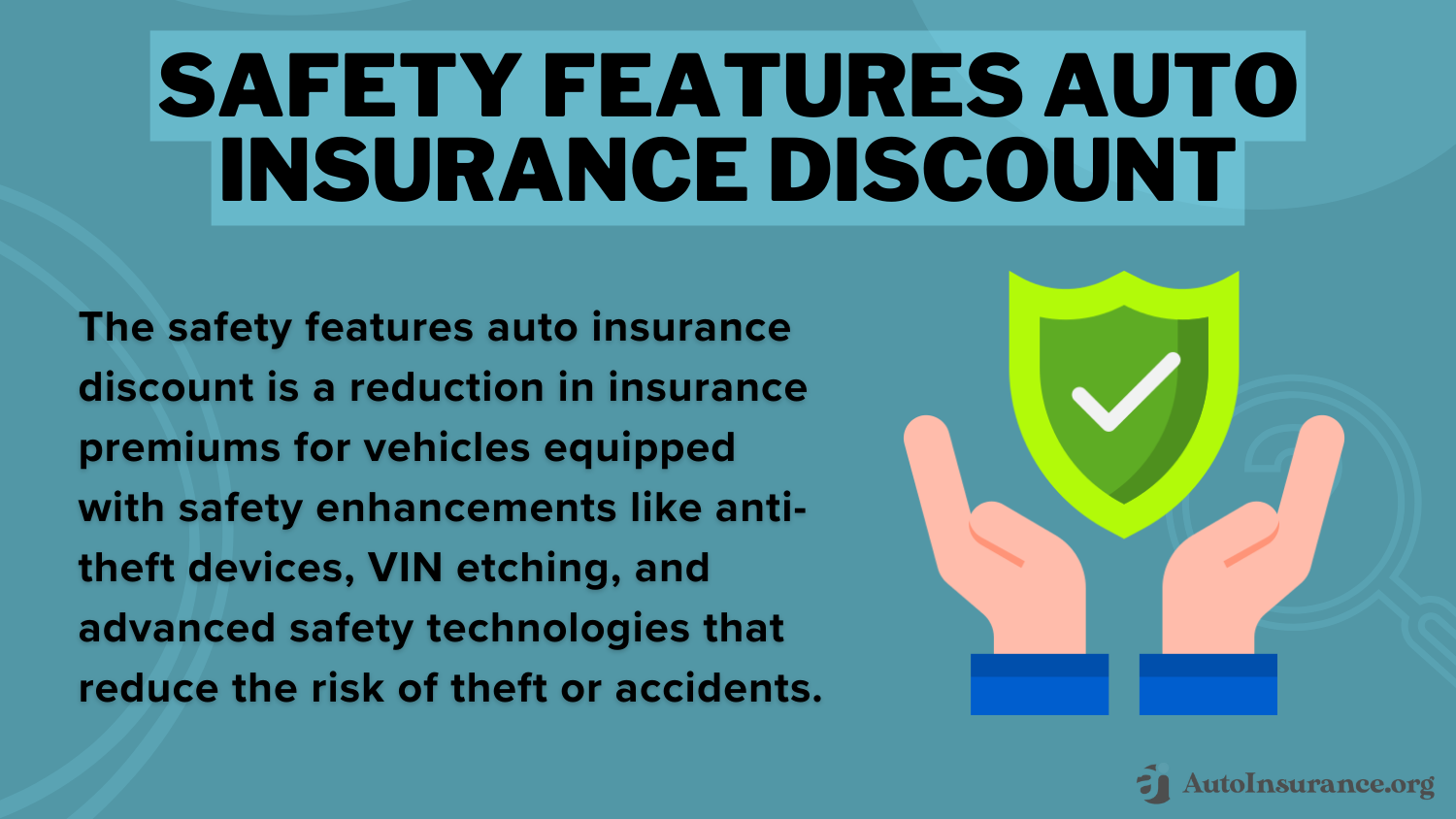 State Farm Auto Insurance Discounts: Safety Features Auto Insurance Discount Definition Card