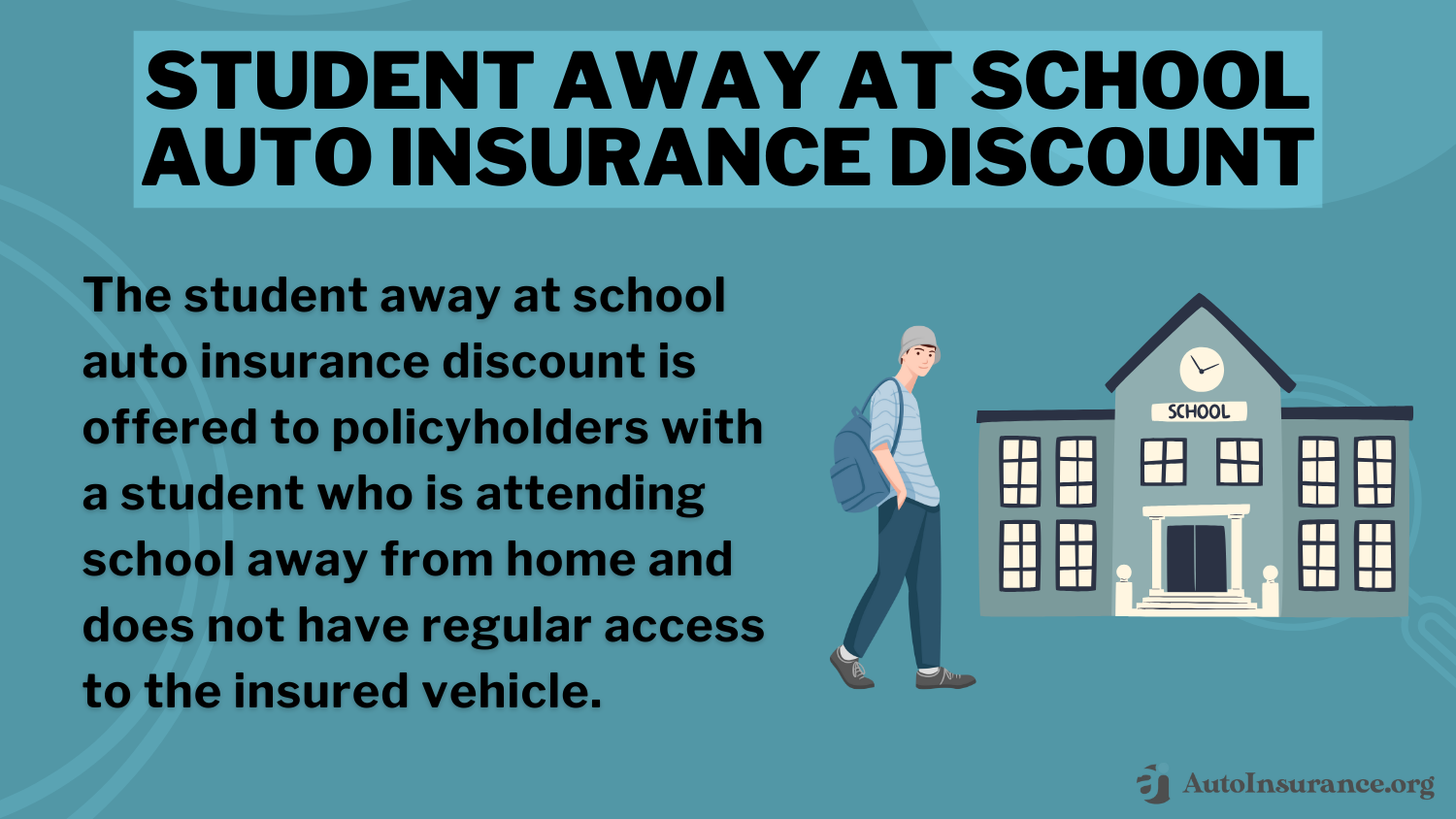 Best Good Student Auto Insurance Discounts: Student Away at School Auto Insurance Discount Definition Card