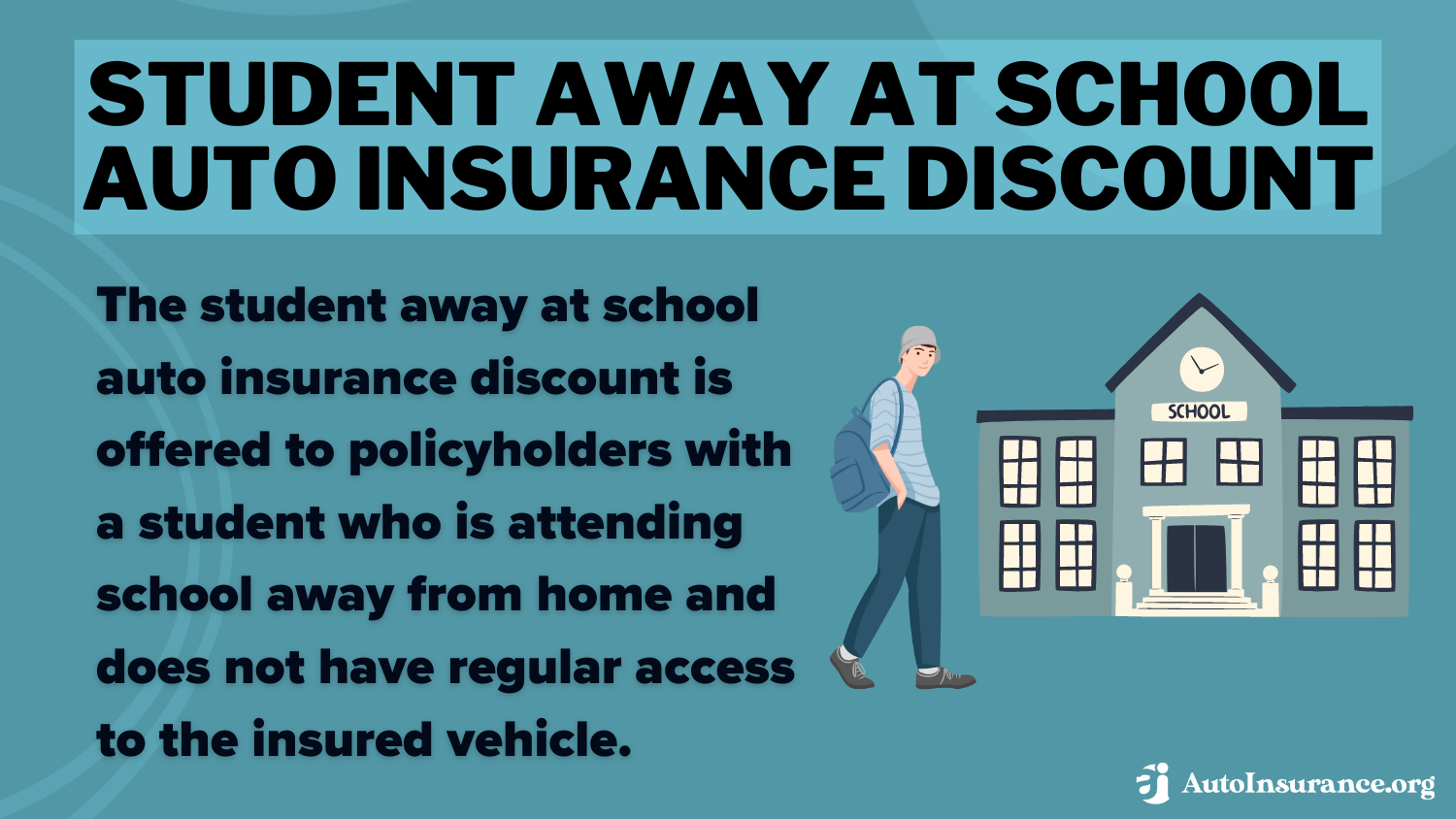 Student Away at School Auto Insurance Discount: Best Hanover Auto Insurance Discounts