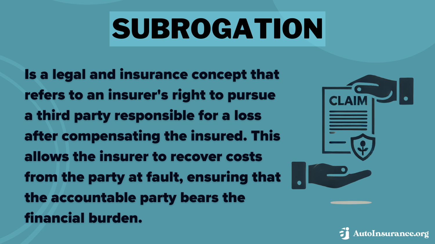 Subrogation Definition Card: CLUE Report