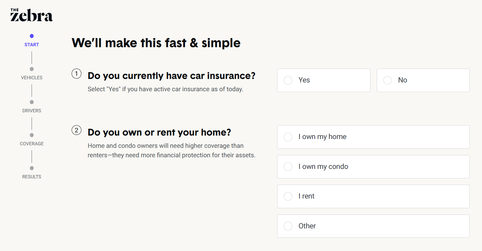 The Zebra Insurance Comparison Review