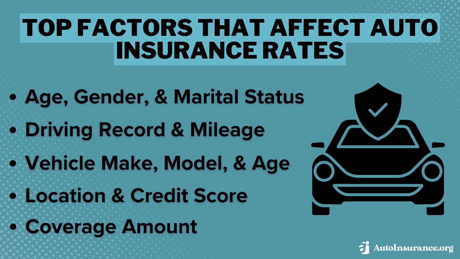 cheap gap insurance in Louisiana: Top Factors That Affect Auto Insurance Rates Definition Card