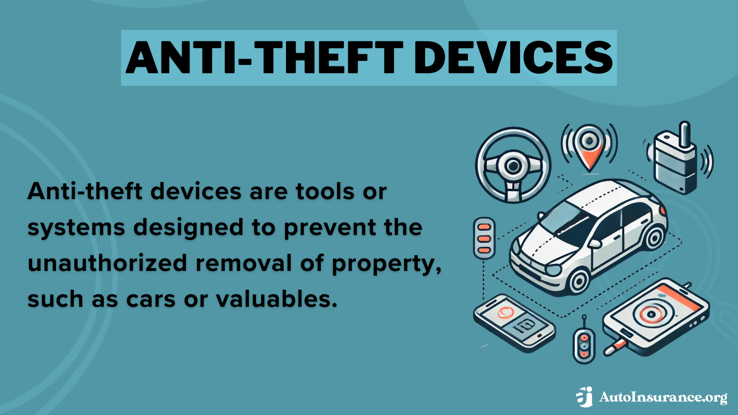 Best Denver, Colorado Auto Insurance: Anti-theft devices definition card