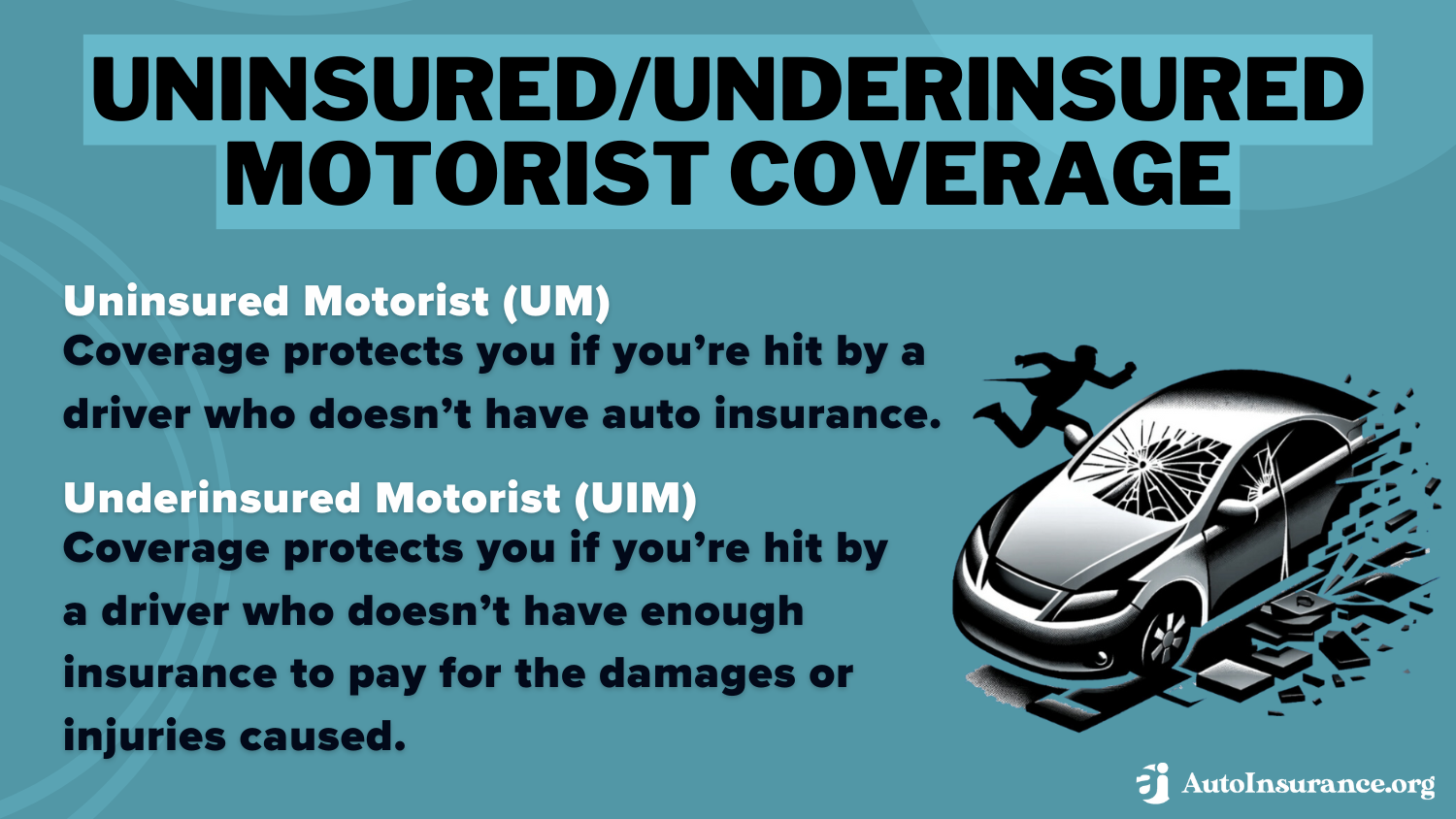 Uninsured/Underinsured Motorist Coverage Definition Card: Uninsured Motorist Property Damage Coverage