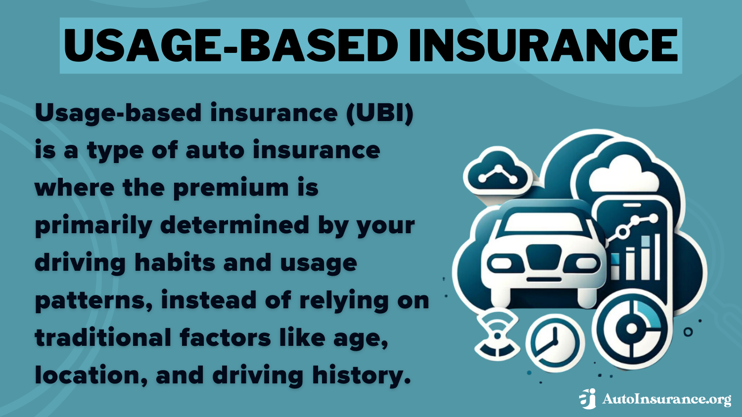 Definition card: Usage-Based Insurance