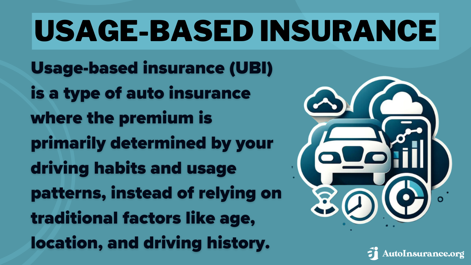 Usage-Based Insurance (UBI) Definition Card: State Farm vs. Allstate Auto Insurance