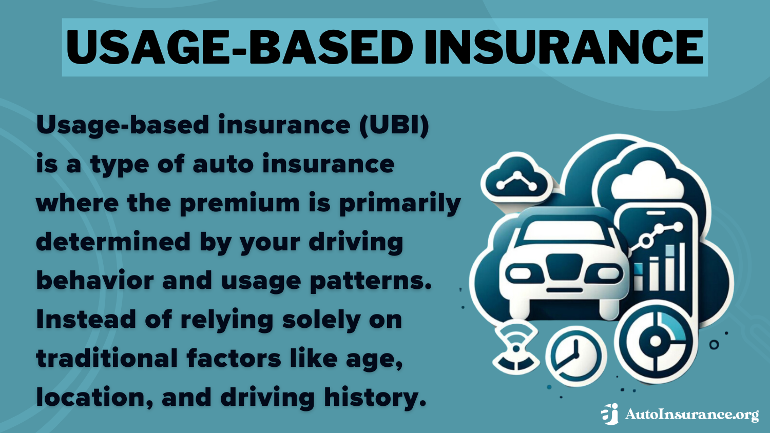 usage-based insurance: cheap gap insurance in north carolina