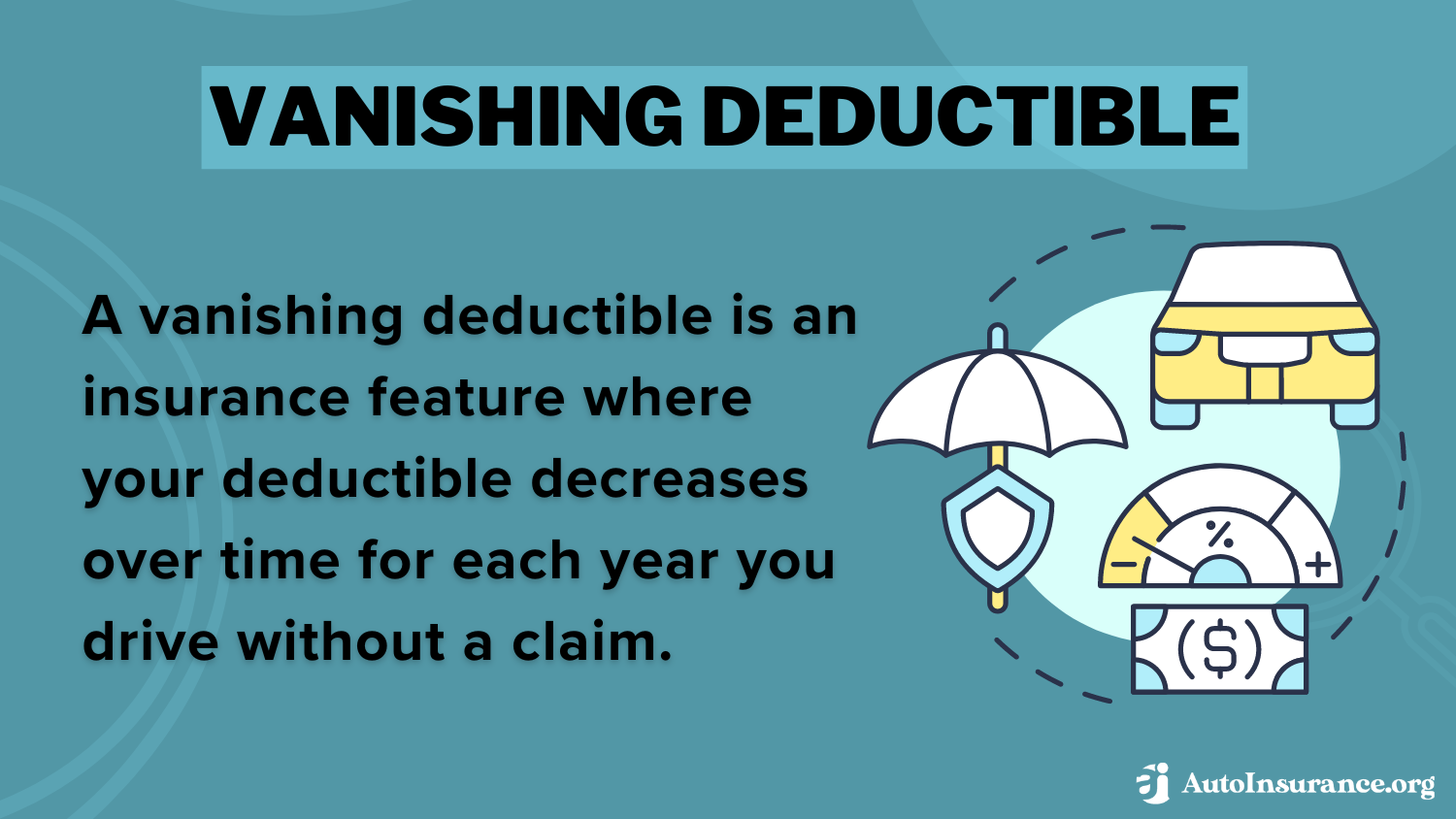 Best Rockville, Maryland Auto Insurance: Vanishing Deductible Definition Card