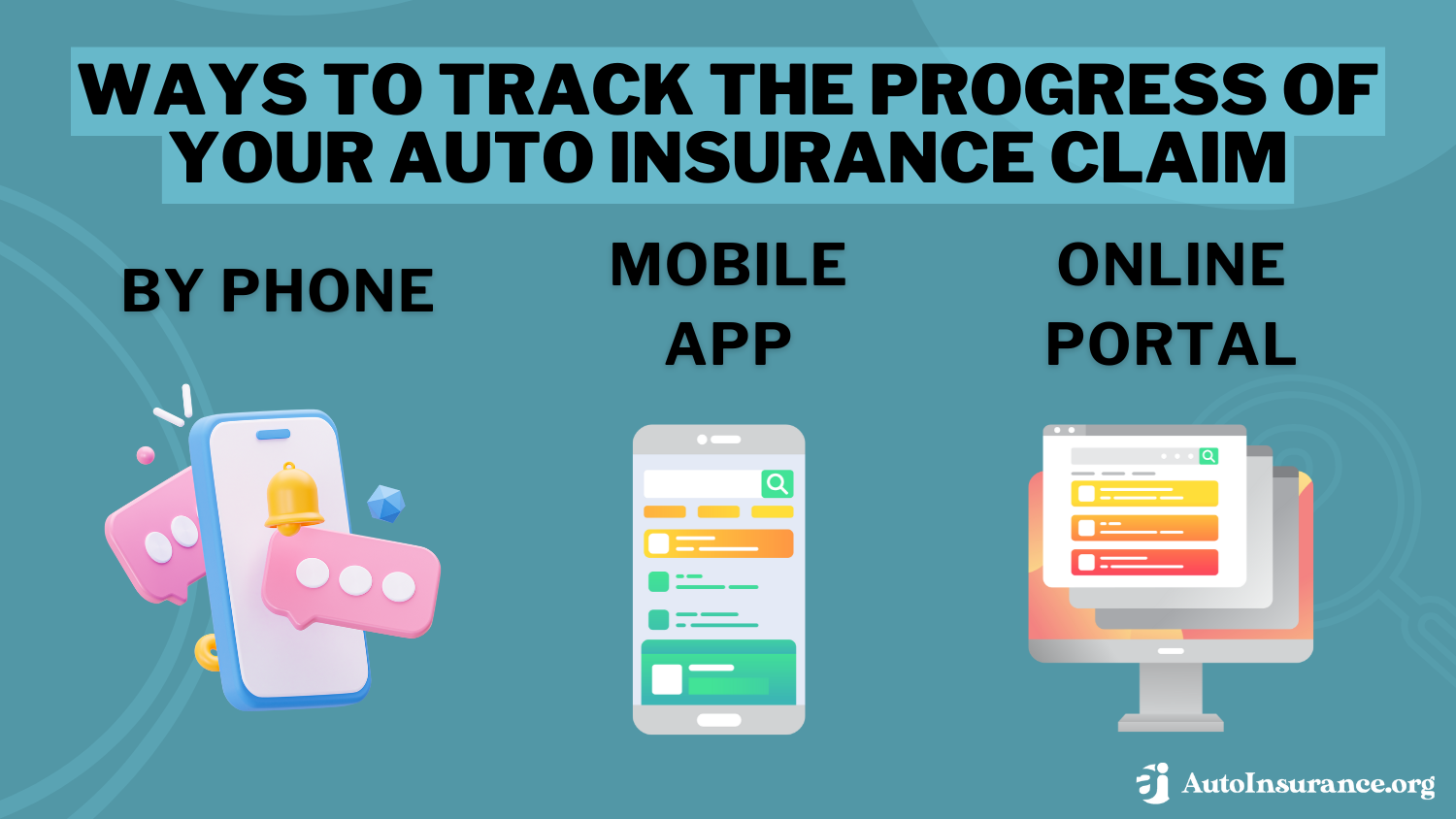 Ways to Track the Progress of Your Auto Insurance Claim Infographic card: How to File an Auto Insurance Claim 