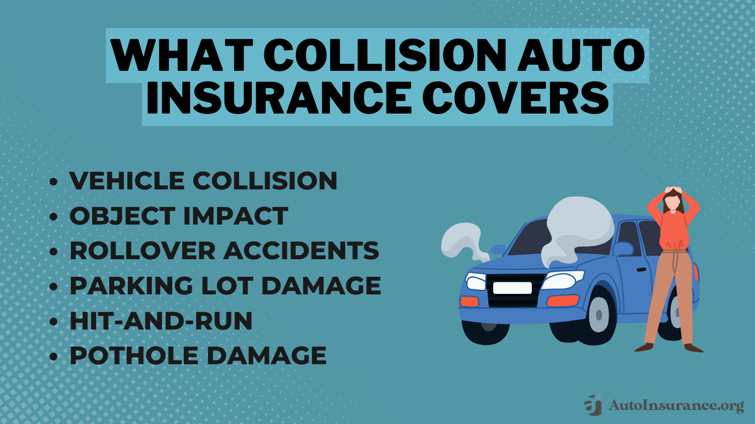 Does my auto insurance cover rental cars?: What Collision Auto Insurance Covers Infographic