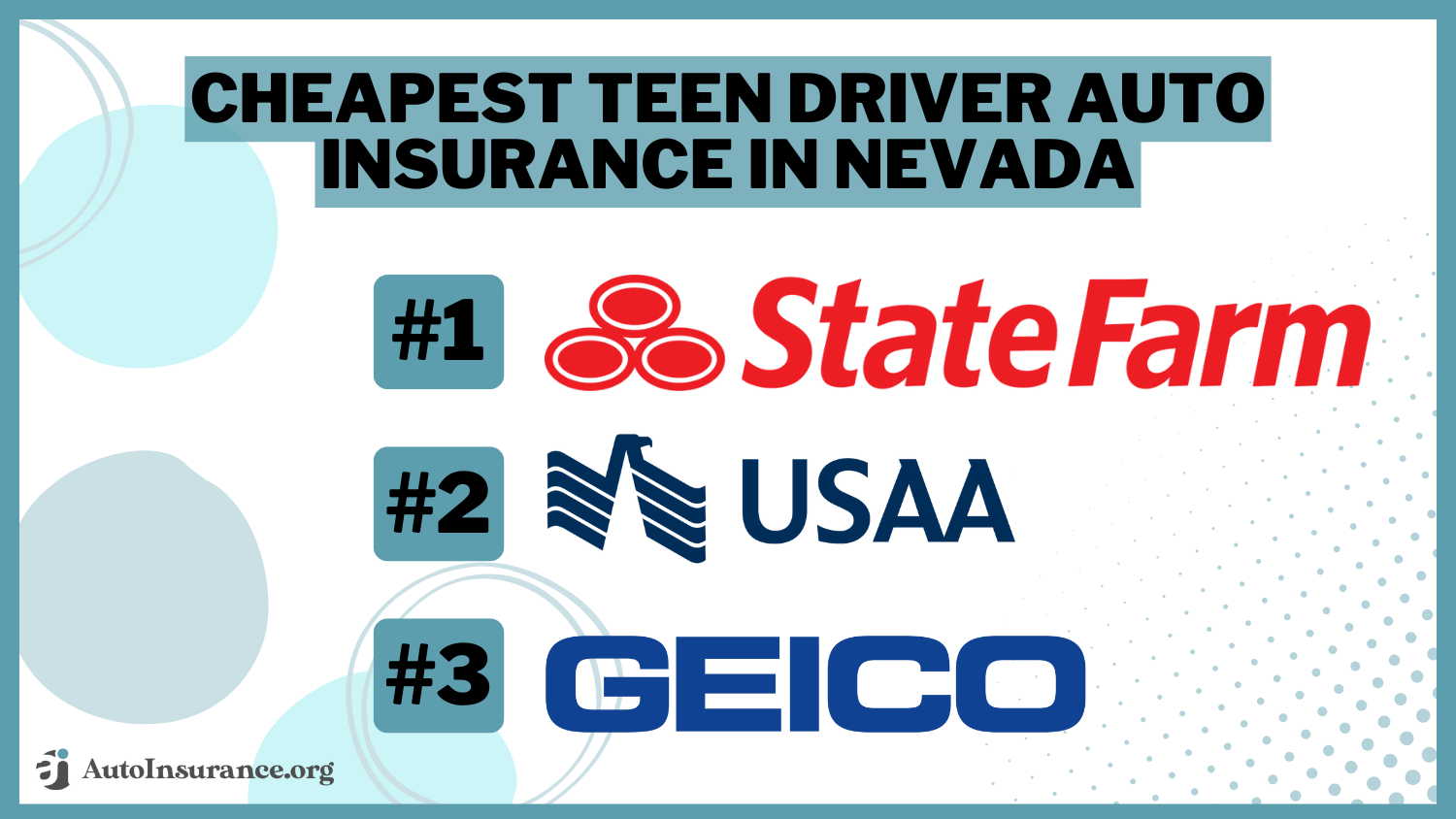 State Farm, USAA, Geico: Cheapest Teen Driver Auto Insurance in Nevada