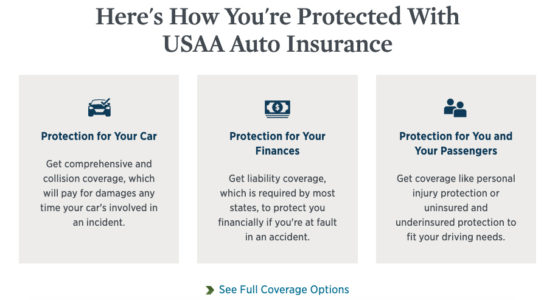 Usaa Auto Insurance Review 2022