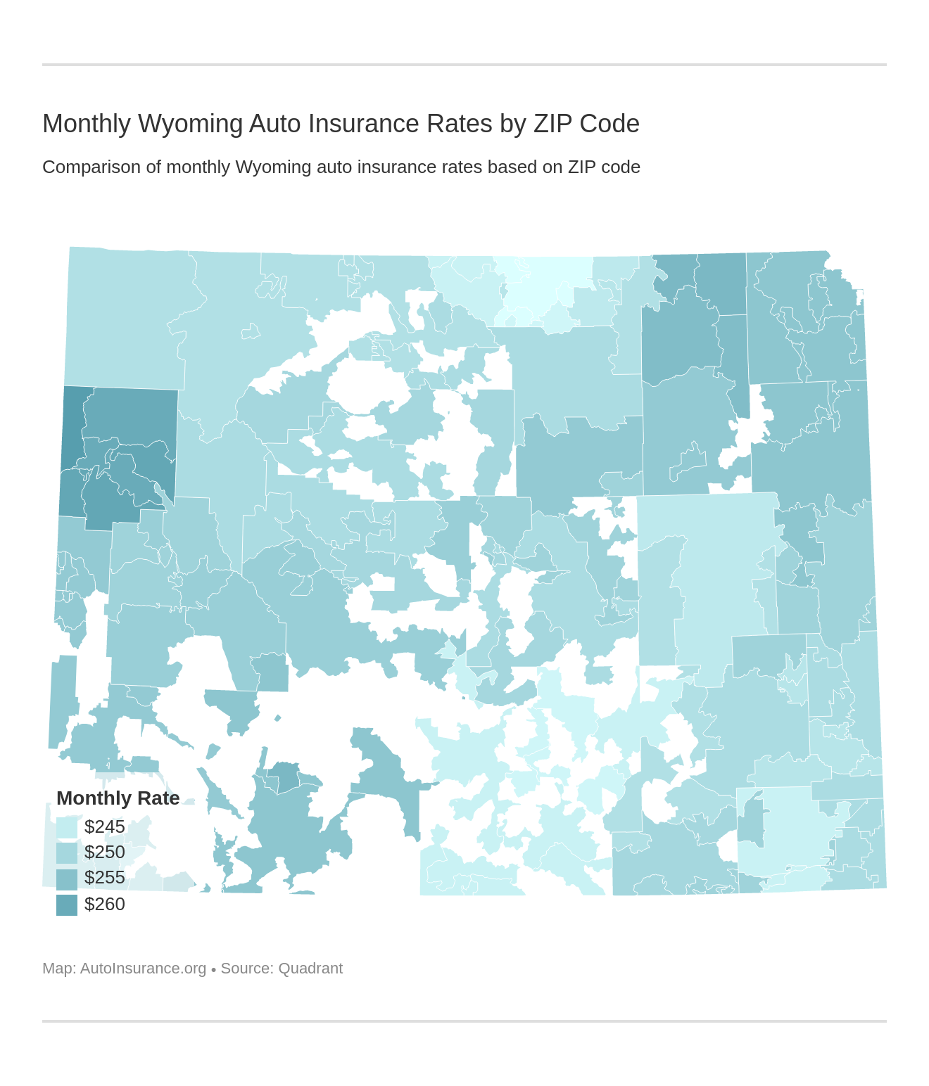 Auto Insurance Companies In Wyoming